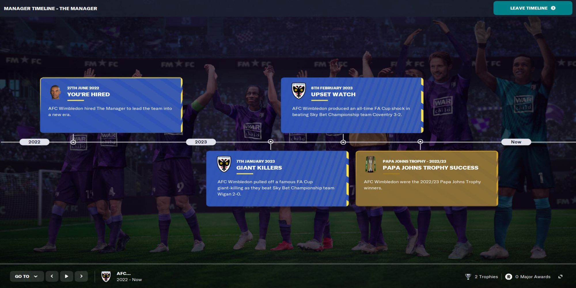 Football Manager 2023 - Giant Killers