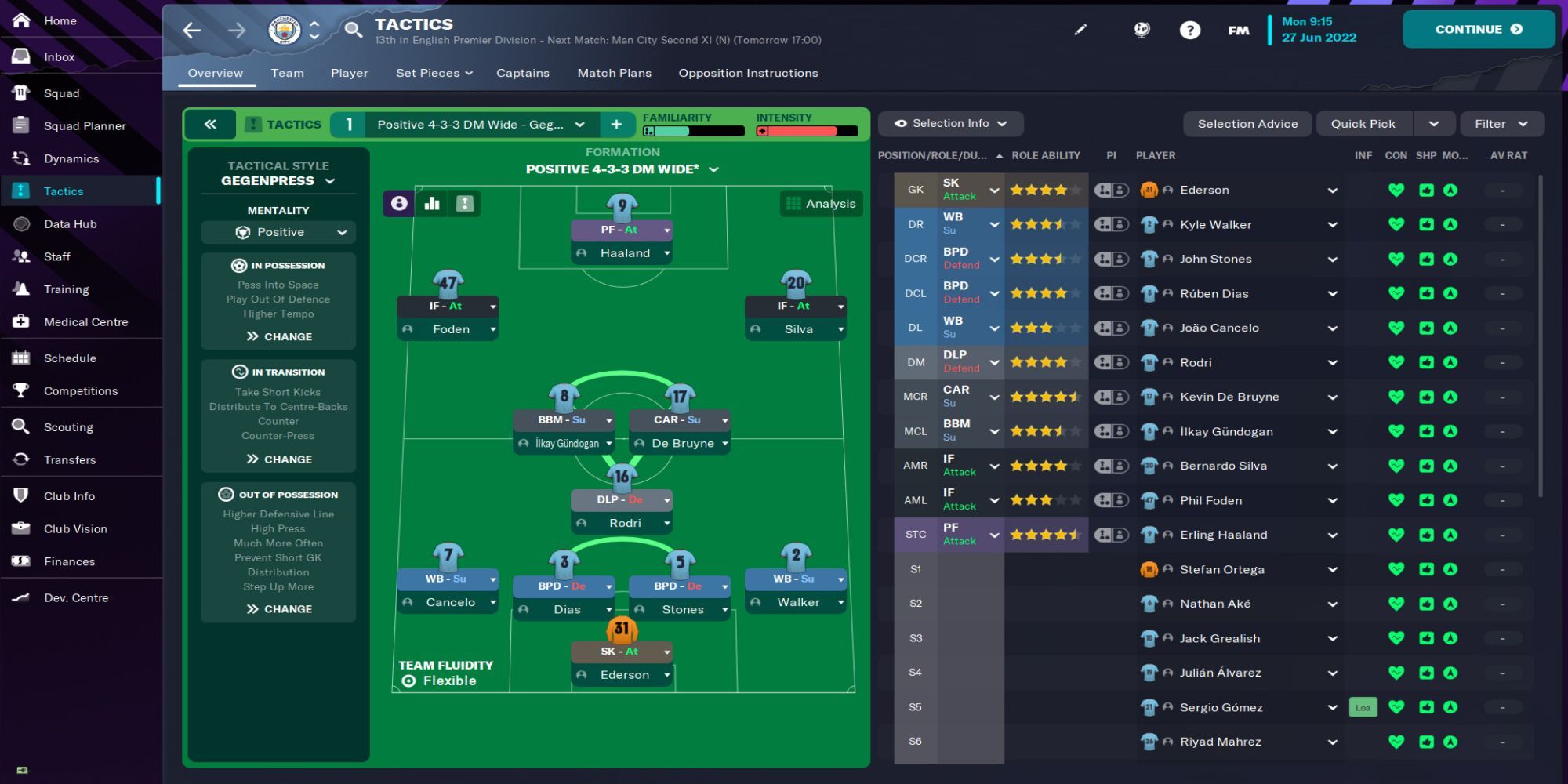 Football Manager 2023 - Tactics