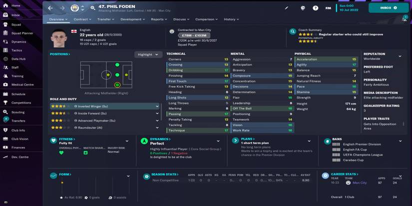 Football Manager 2023 - Wonderkids