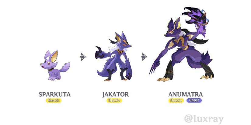 Genshin Impact Pokemon concept