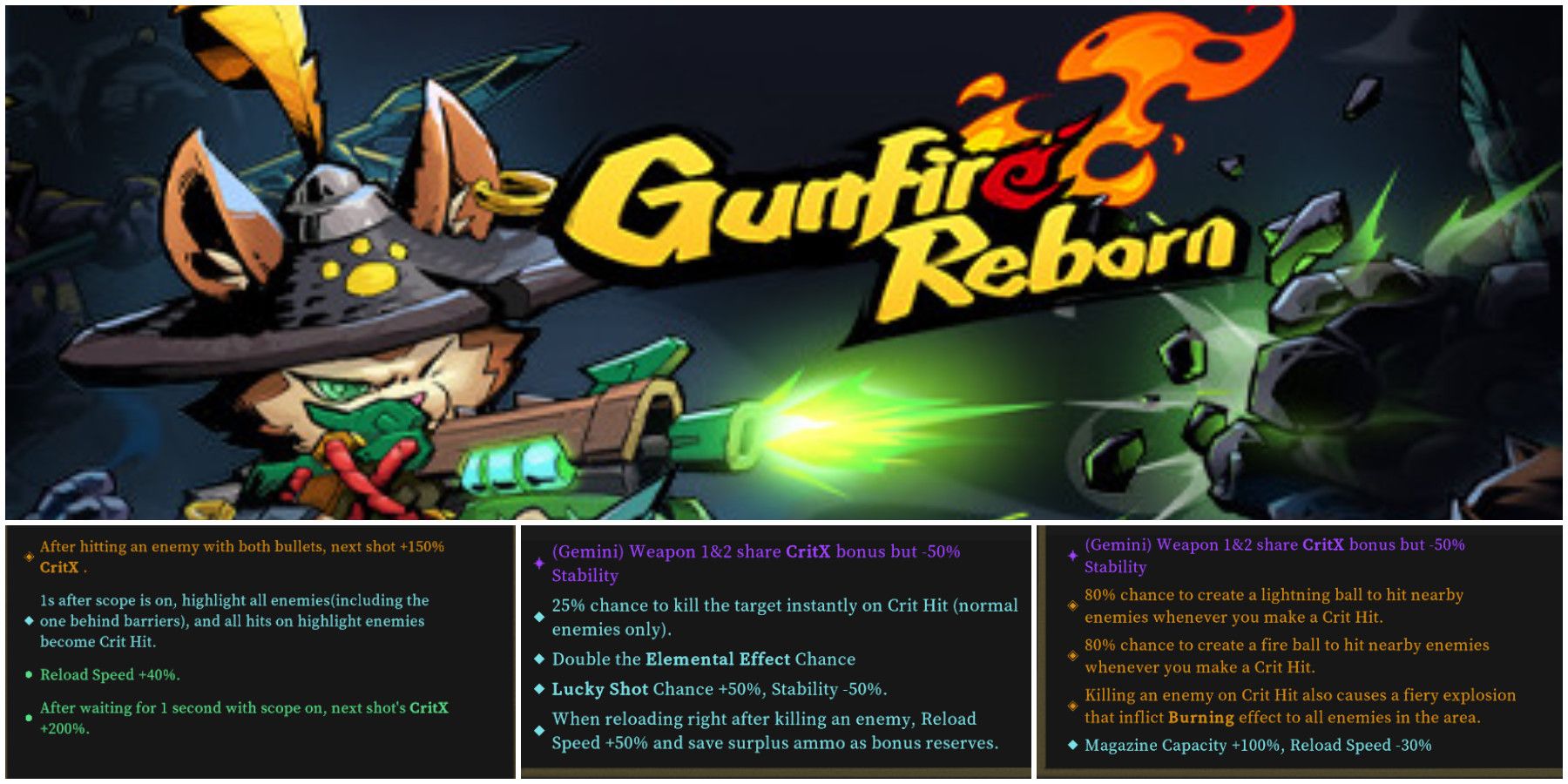 Gunfire Reborn Gemini Tier List