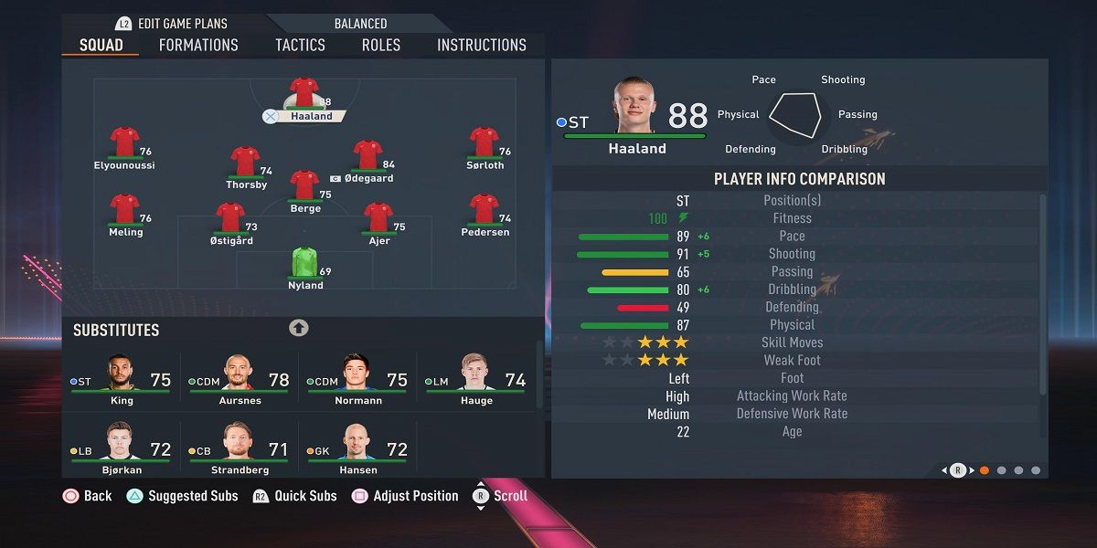 Erling Haaland FIFA 23 Stats Screenshot 