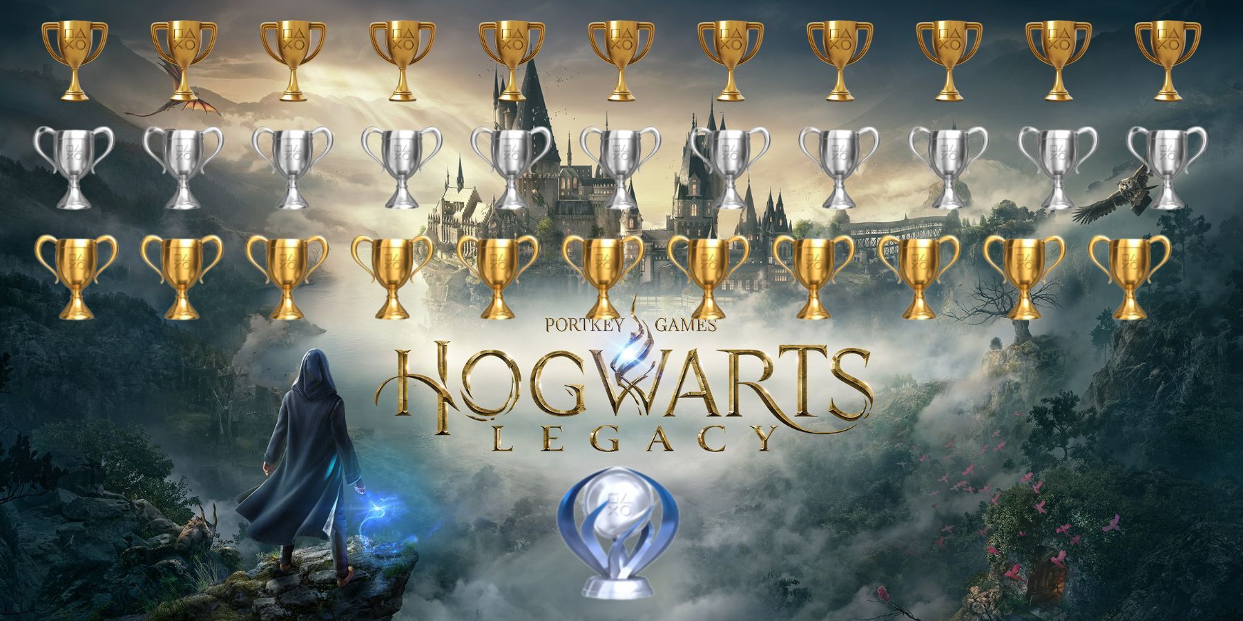 Hogwarts Legacy Achievements, Hogwarts Legacy Trophy List - News