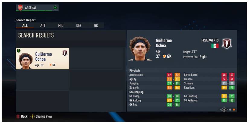 Ochoa fifa 23 