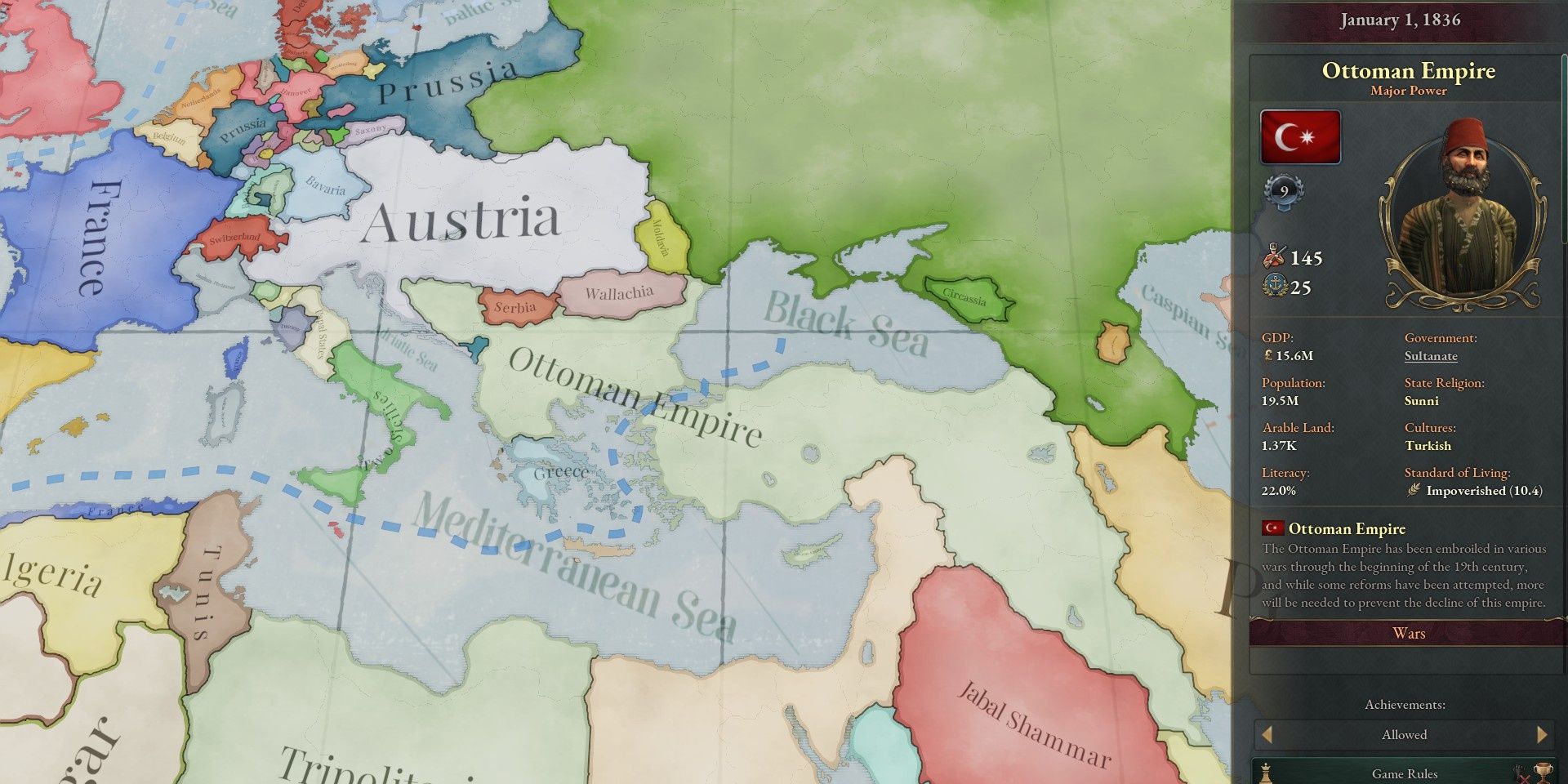 Ottoman Empire In Victoria 3
