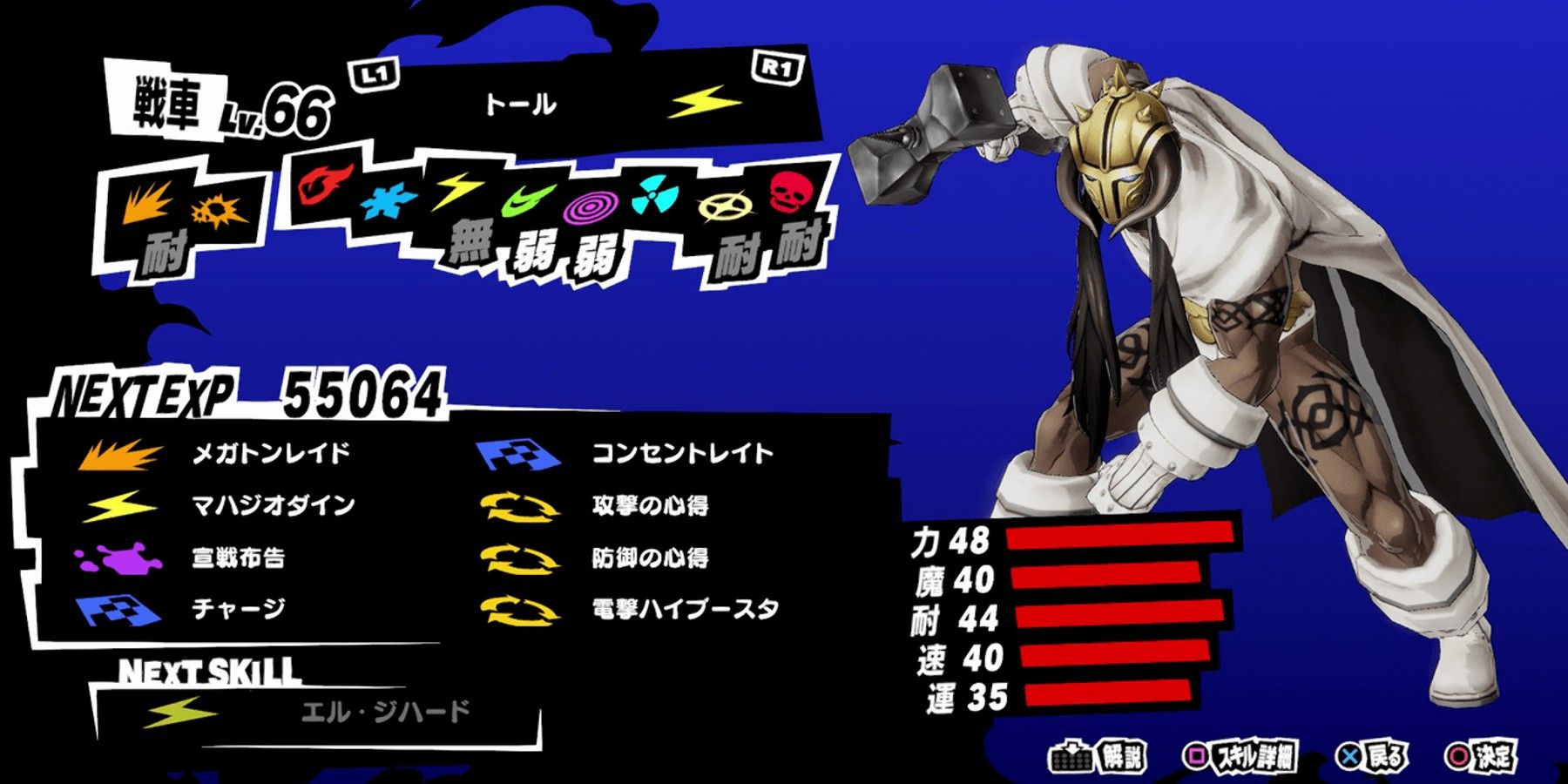 Persona 5 Royal_Thor