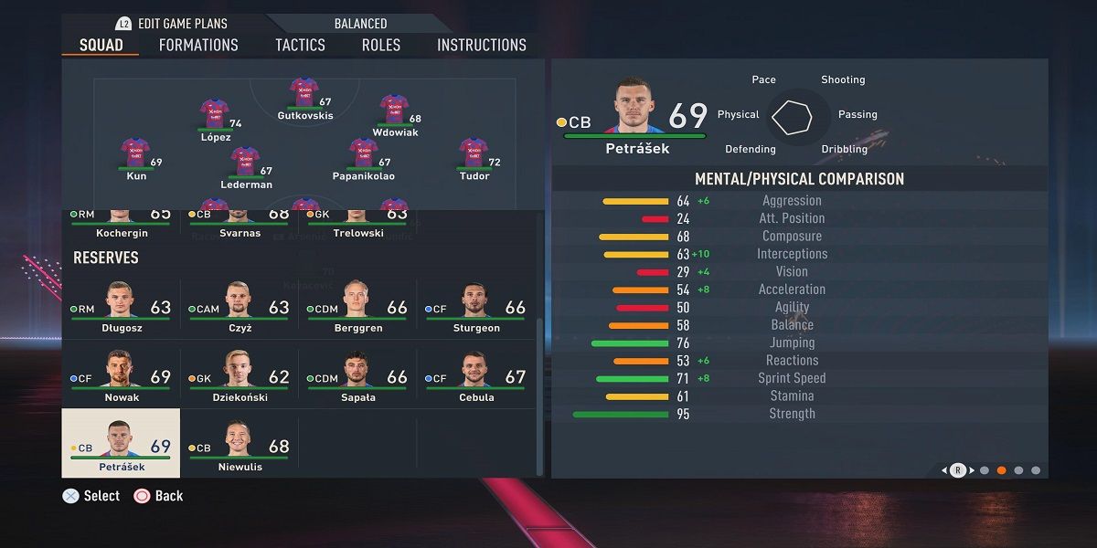 Tomáš Petrášek FIFA 23 Stats Screenshot