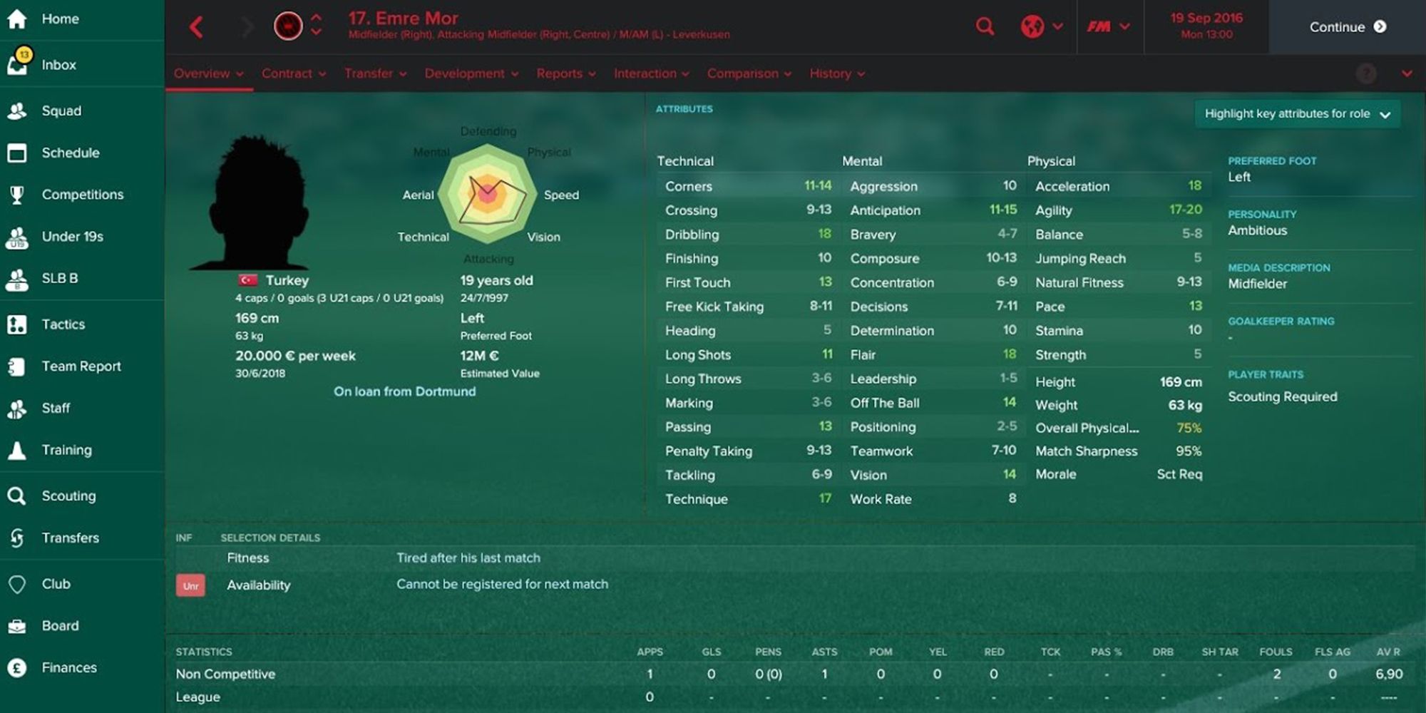 Screenshot Of Emre Mor In Football Manager 2017