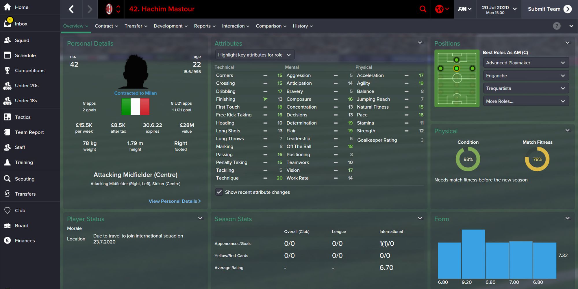 Screenshot Of Hachim Mastour In Football Manager 2015