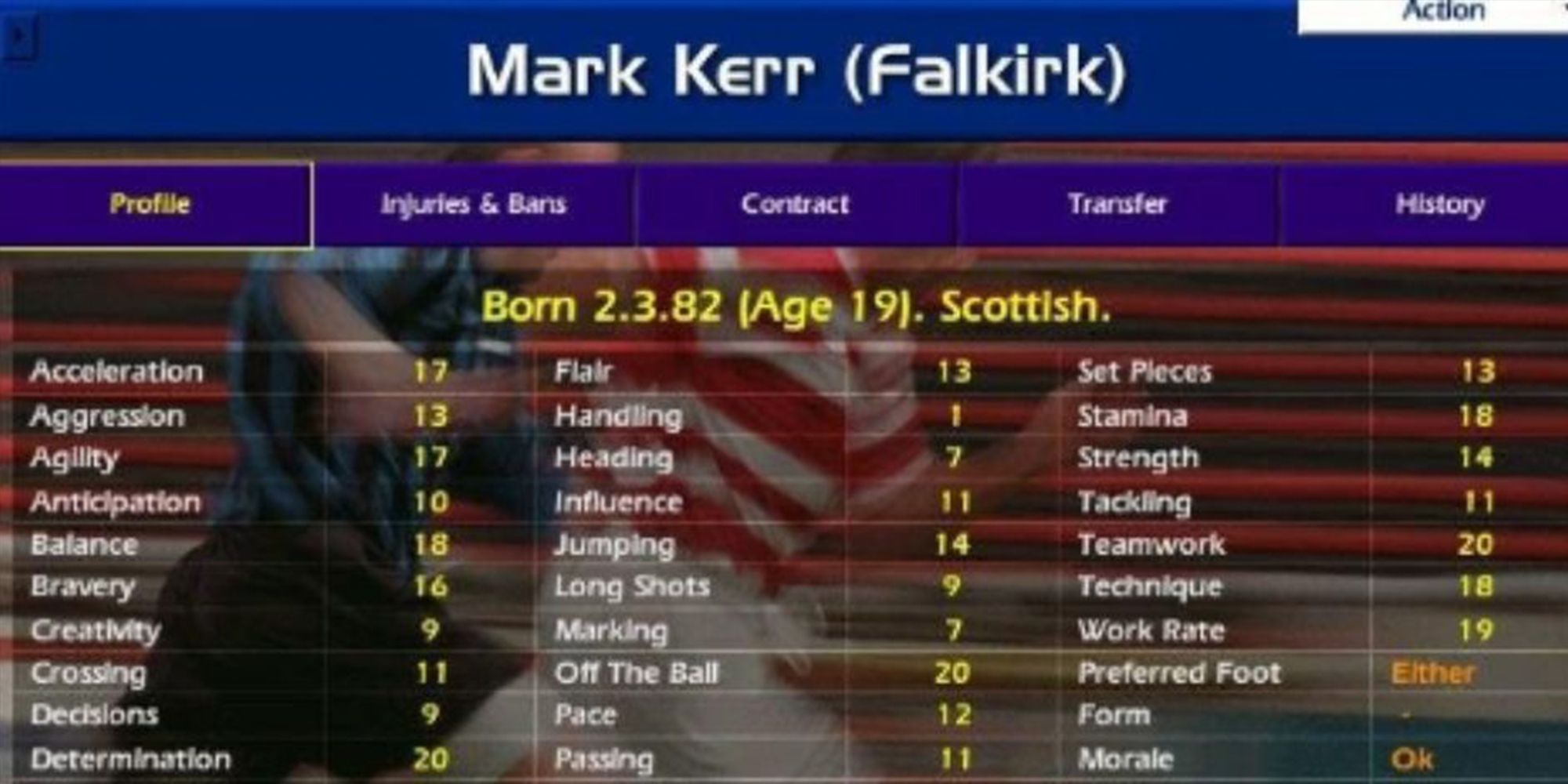 Screenshot Of Mark Kerr In Championship Manager 01/02