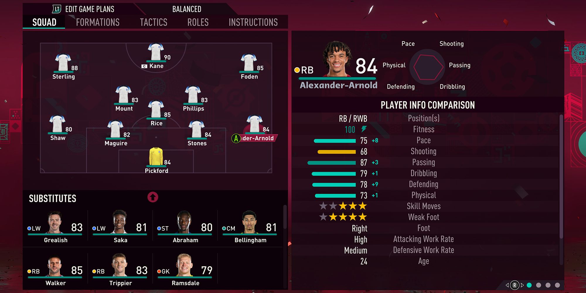 Screenshot Of The England National Team In FIFA 23 World Cup Mode