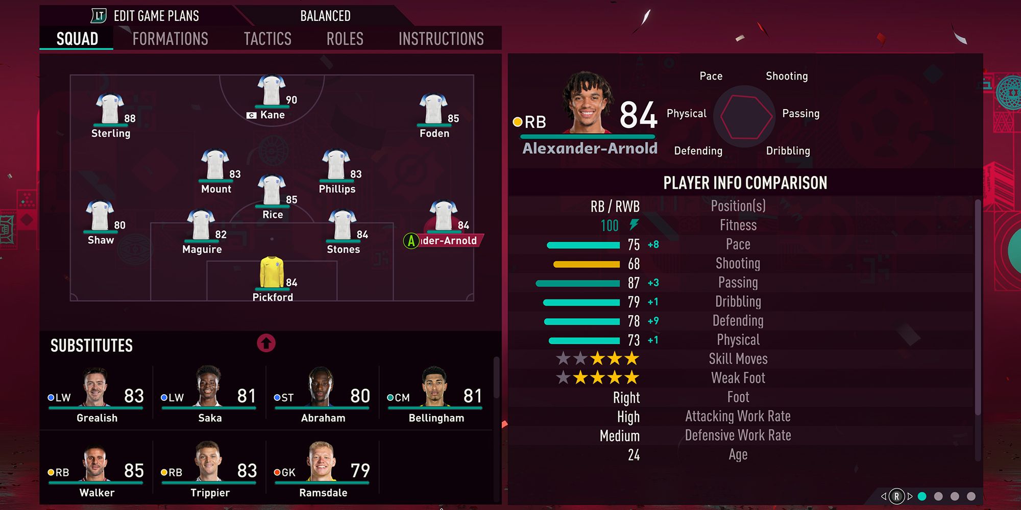 Best Possible BRAZIL Team In FIFA 23! 