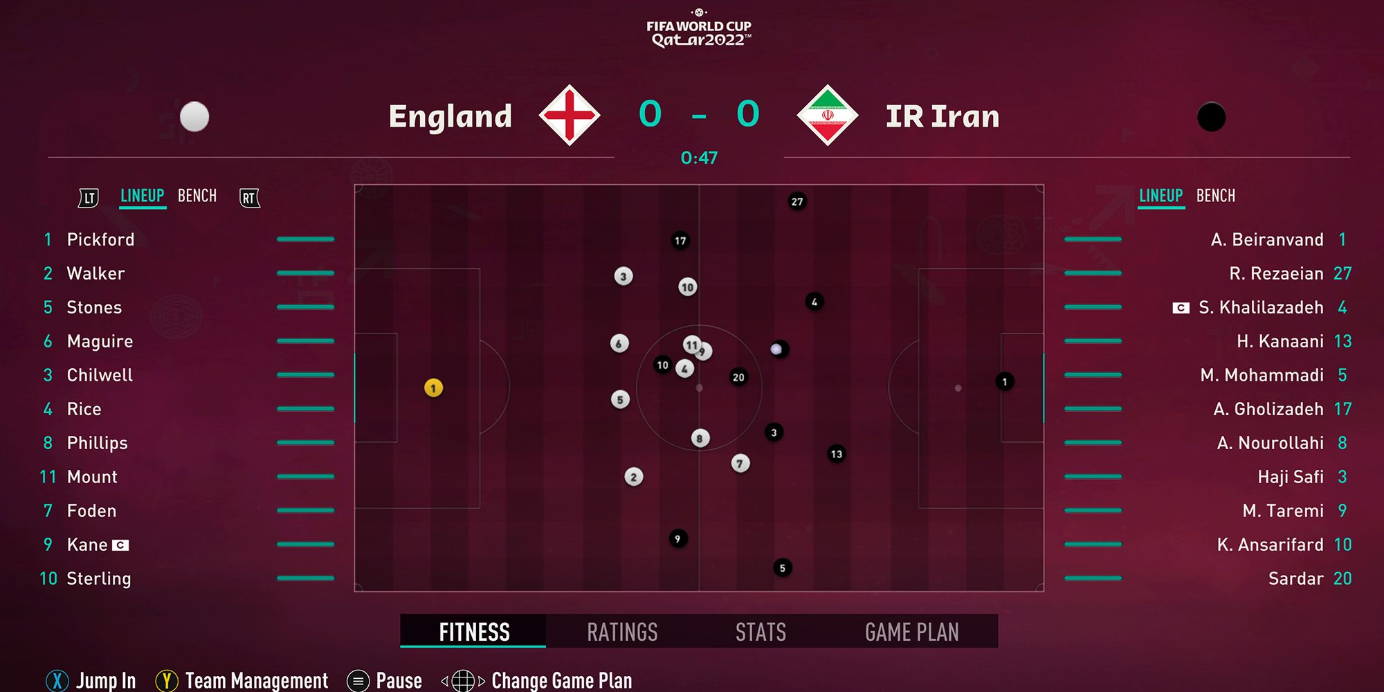 Screenshot Of The Gameplay In The FIFA 23 World Cup Mode