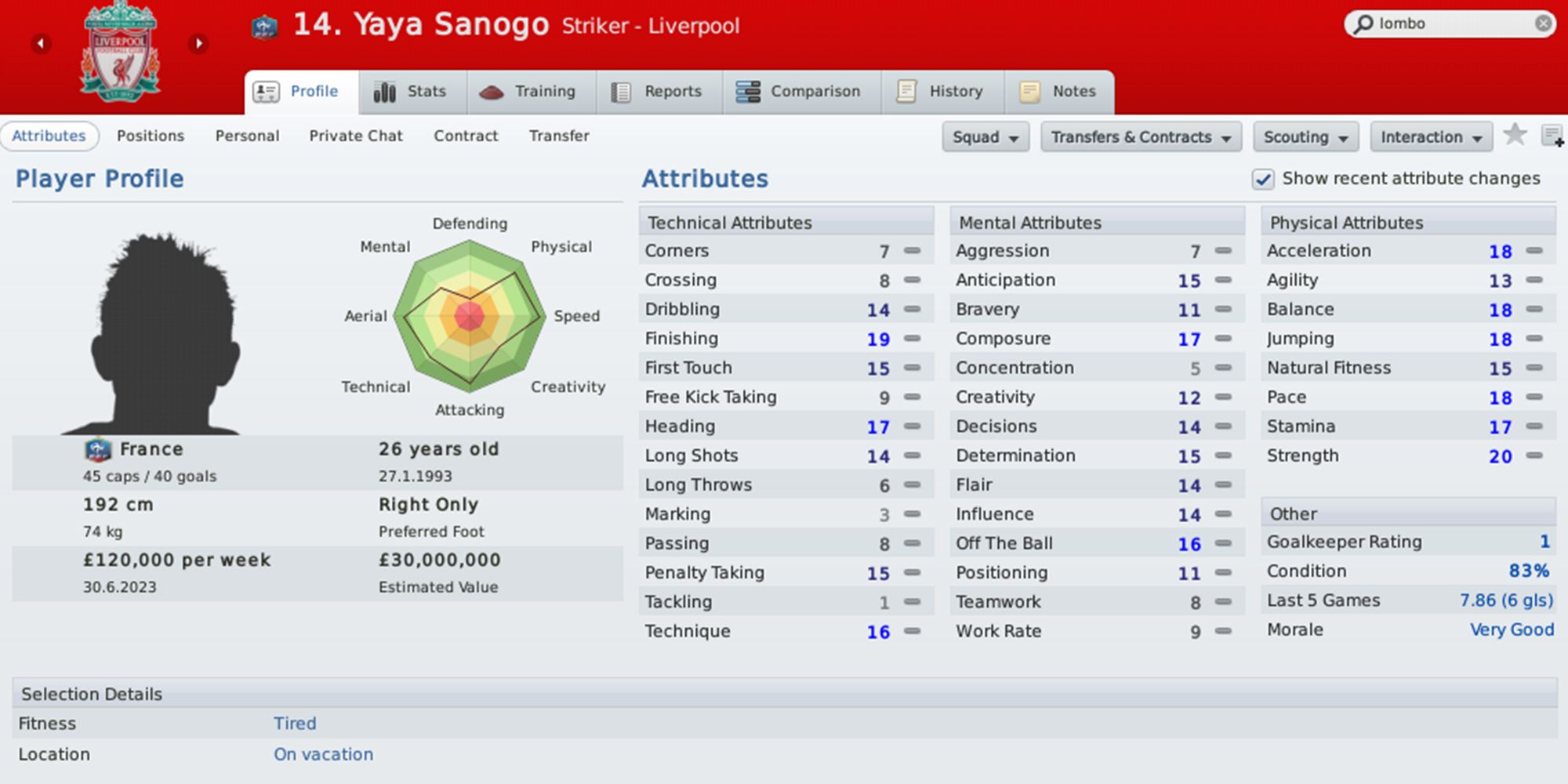 Screenshot Of Yaya Sanogo In Football Manager 2011