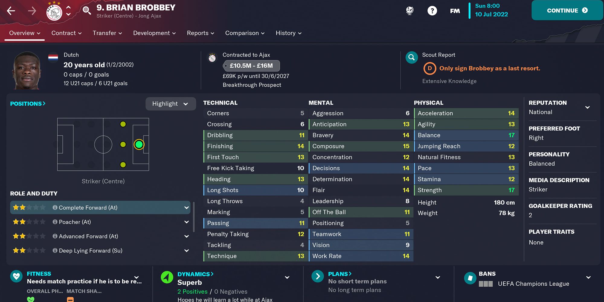 Screenshot of Brian Brobbey In Football Manager 23
