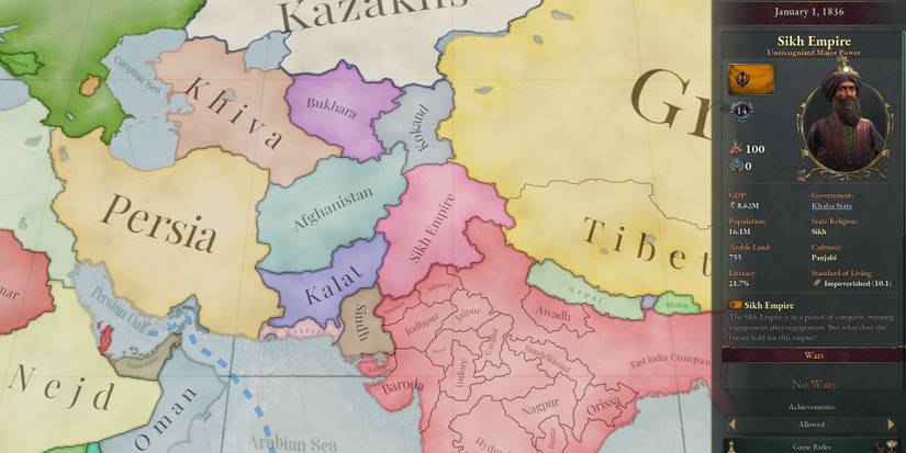 Sikh Empire In Victoria 3