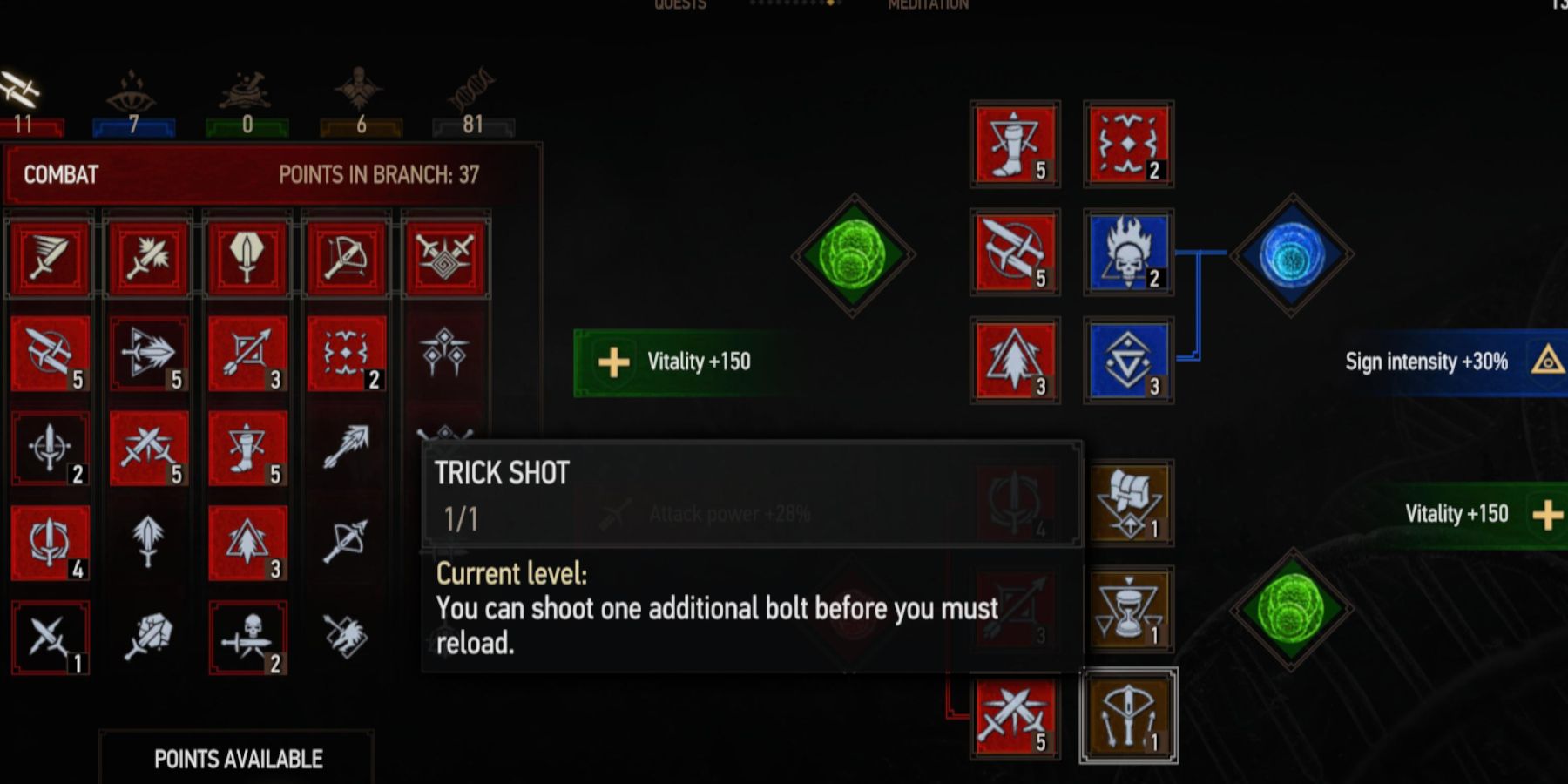 The Witcher 3 Trick Shot info