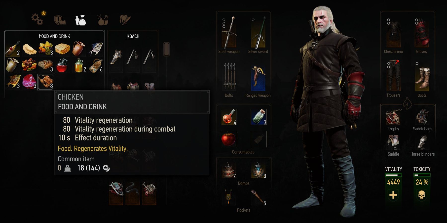 Food inventory in The Witcher 3