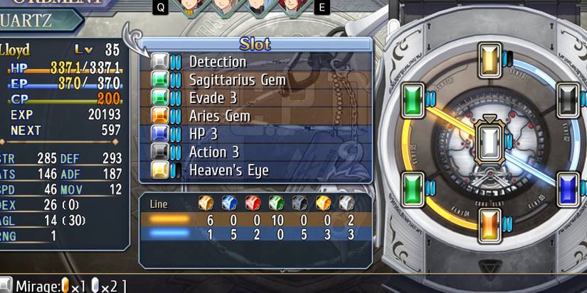 Trails from Zero Orbment setup for Lloyd