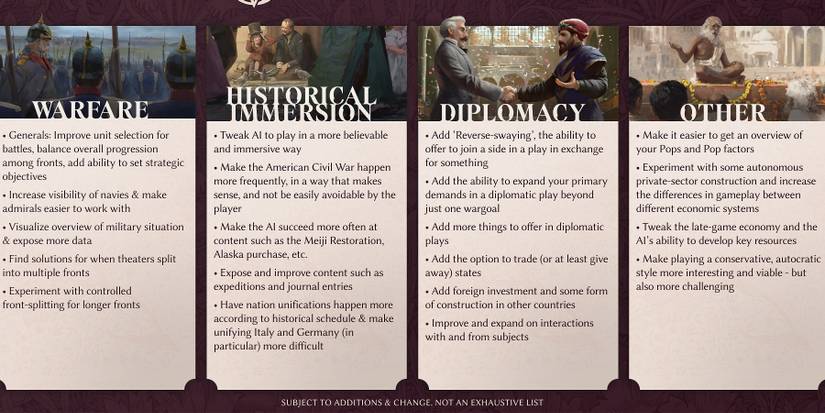 Victoria-3-Post-Launch-Content-Update-Schedule