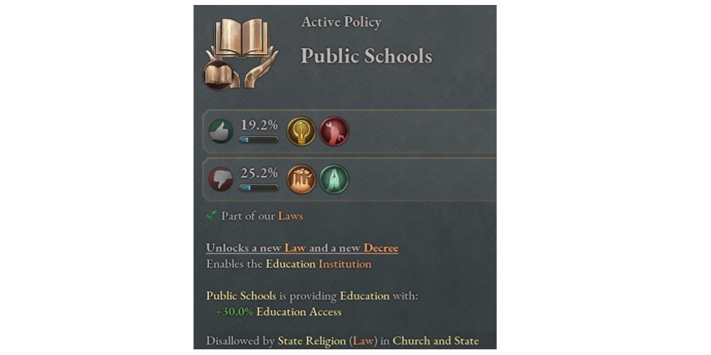 screen showing public schools cannot be active with state religion in Victoria 3