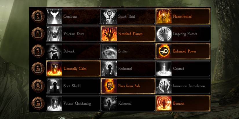 Warhammer Vermintide 2 Best Battle Wizard Talents