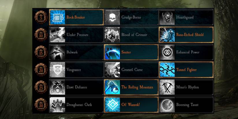 Warhammer Vermintide 2 Best Ironbreaker Talents