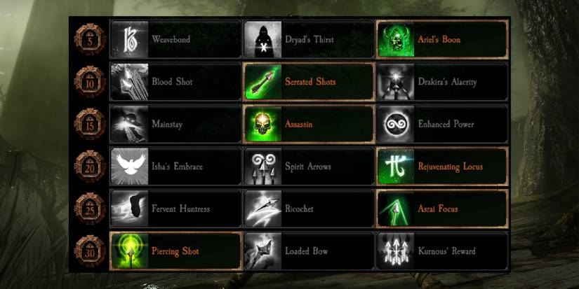 Warhammer Vermintide 2 Best Waystalker Talents