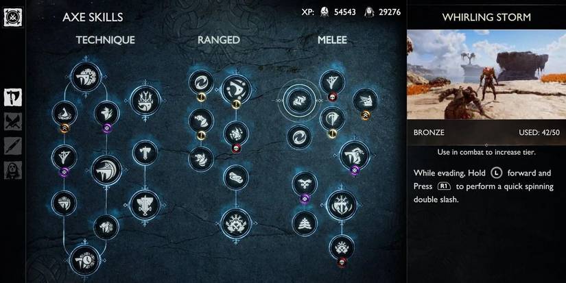 God Of War Ragnarok Weapon-Skill-Labors