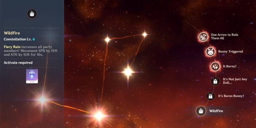 amber c6 constellation in genshin impact