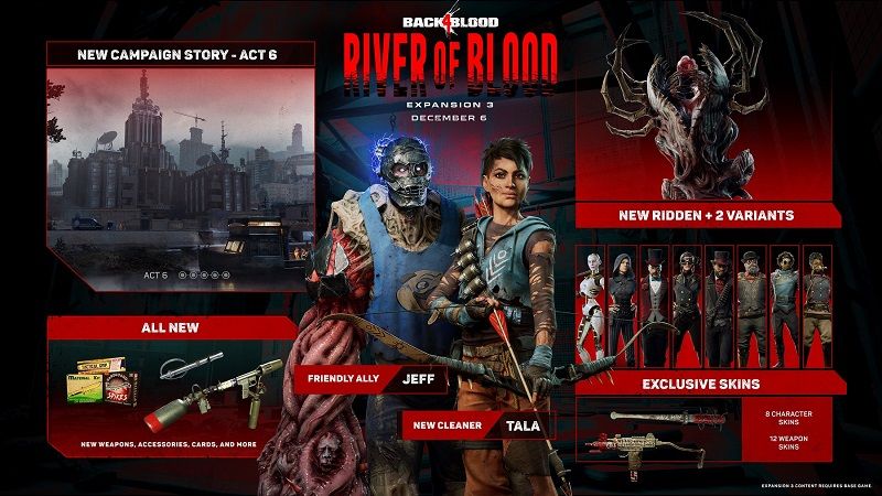 Image showing what's coming in the Back 4 Blood "River of Blood" DLC.
