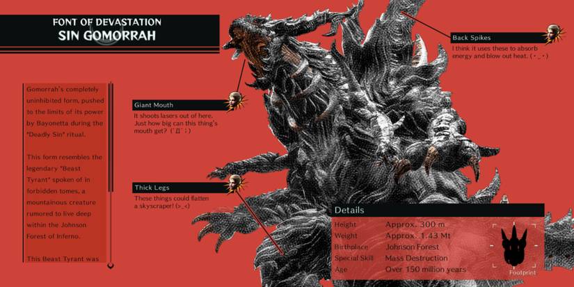 bayonetta-3-all-infernal-demons-sin-gomorrah
