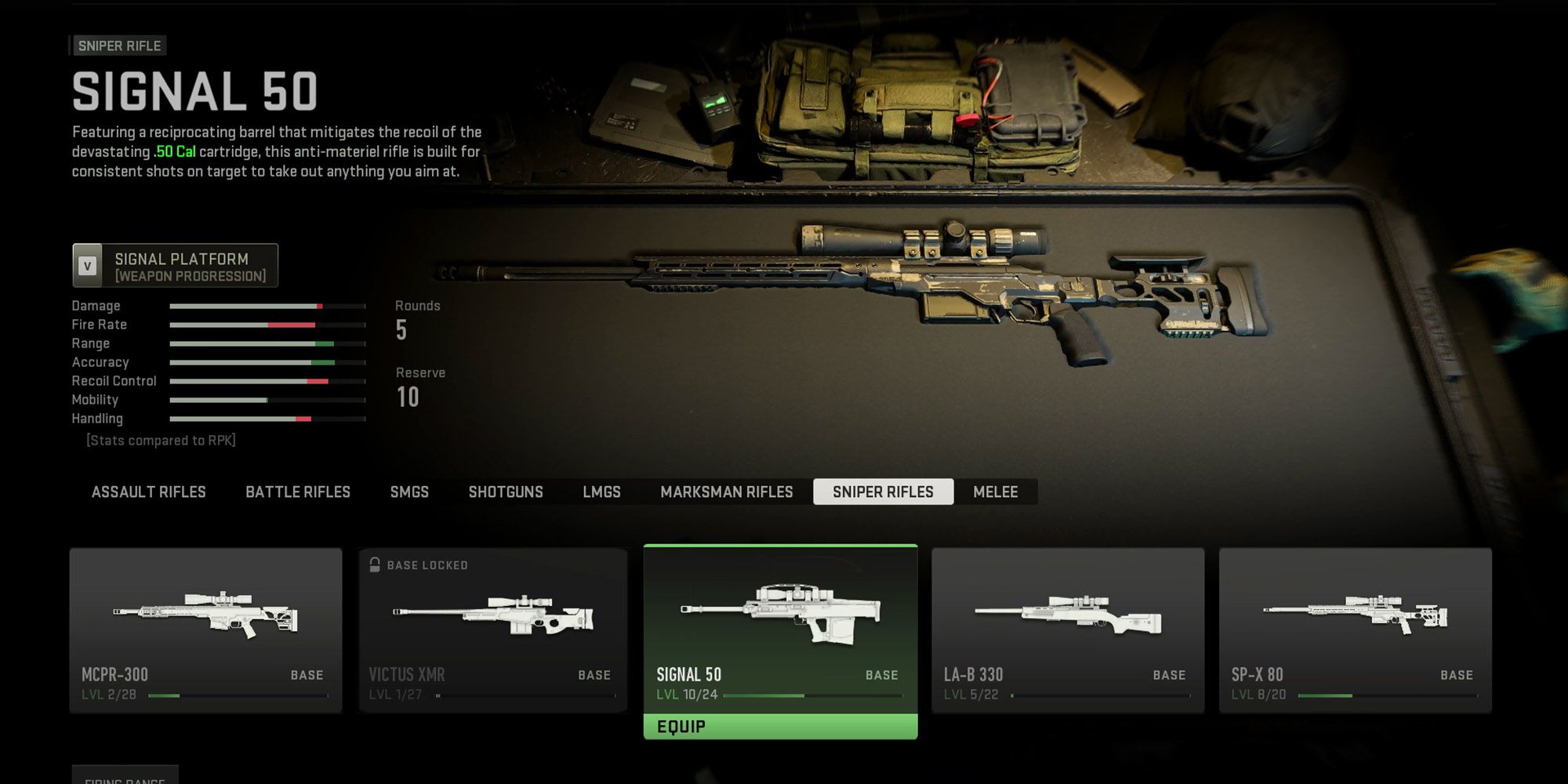 Call of Duty DMZ - Example Of Guns Unlocked And Leveled In DMZ Exclusively
