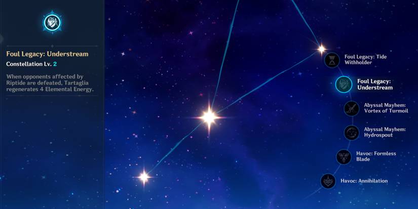 childe c2 constellation in genshin impact