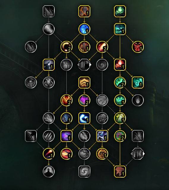 Evoker class talent tree in World of Warcraft: Dragonflight