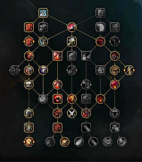 Warrior class talent tree in World of Warcraft: Dragonflight