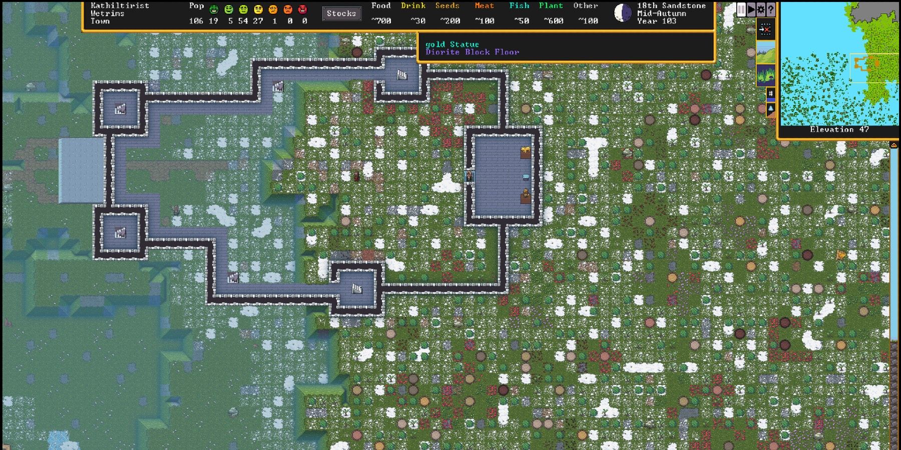 dwarf fortress health problems feature