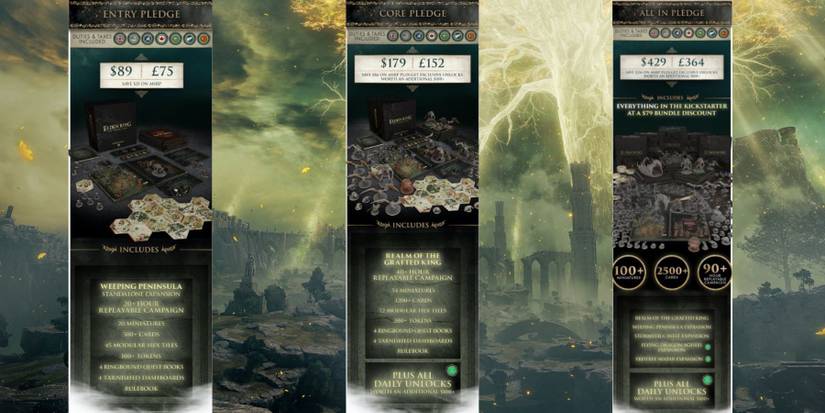 Elden Ring Pledge levels kickstarter