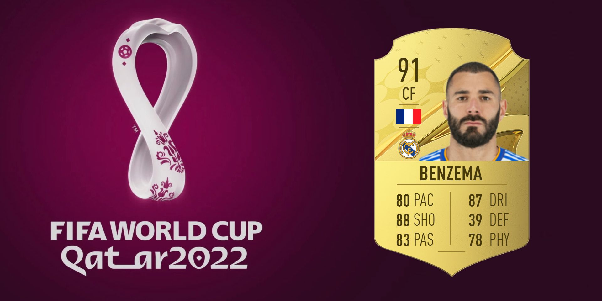 fifa-23-world-cup-mode-best-players-benzema