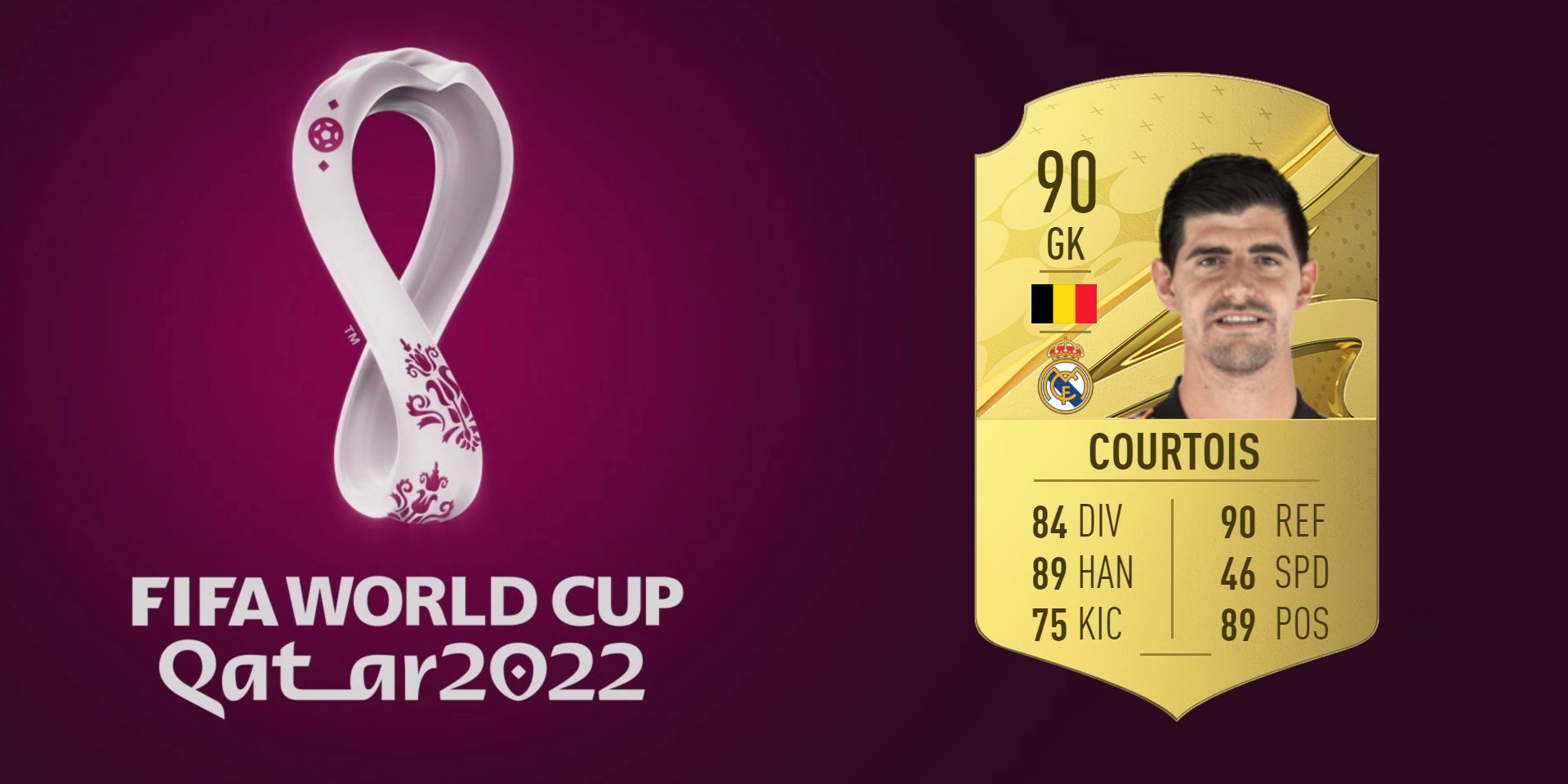 fifa-23-world-cup-mode-best-players-courtois