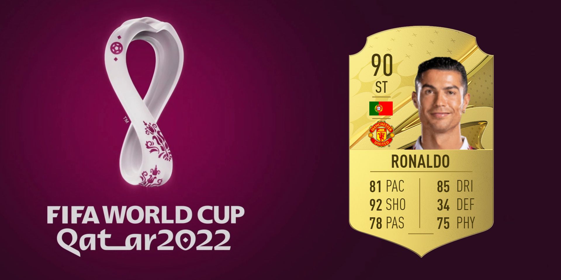 fifa-23-world-cup-mode-best-players-ronaldo