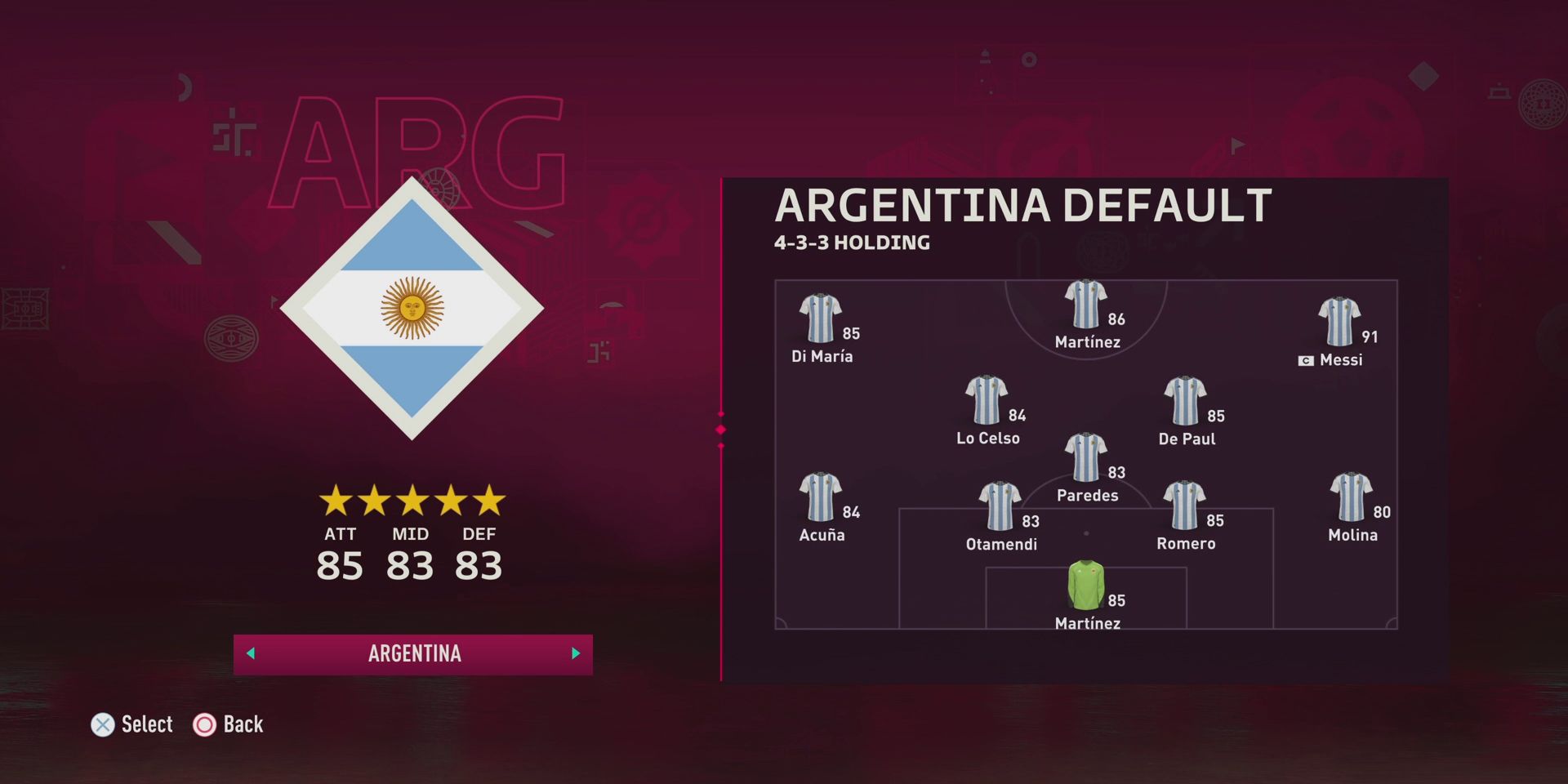 fifa-23-world-cup-mode-best-teams-argentina