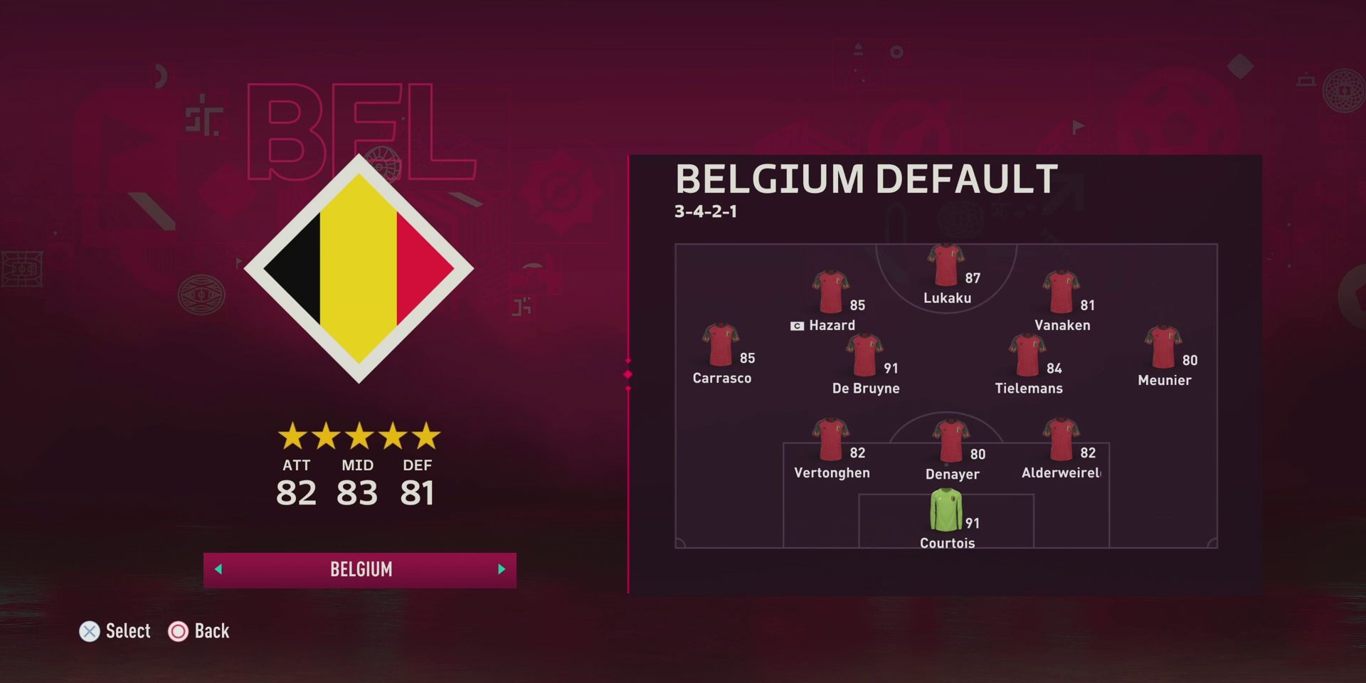 fifa-23-world-cup-mode-best-teams-belgium