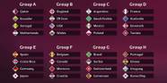 FIFA 23 The Best Teams In World Cup Mode TrendRadars