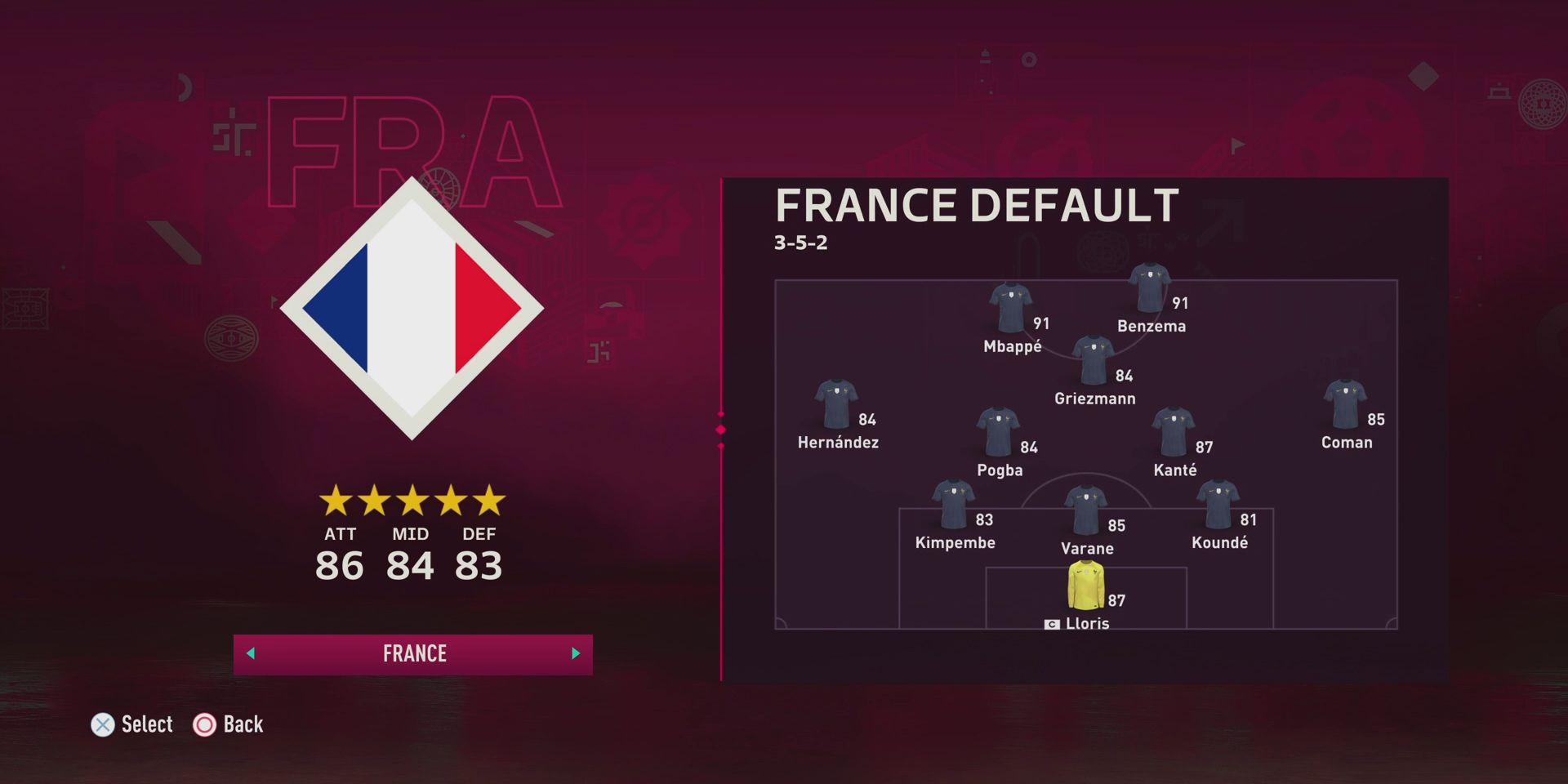 fifa-23-world-cup-mode-best-teams-france