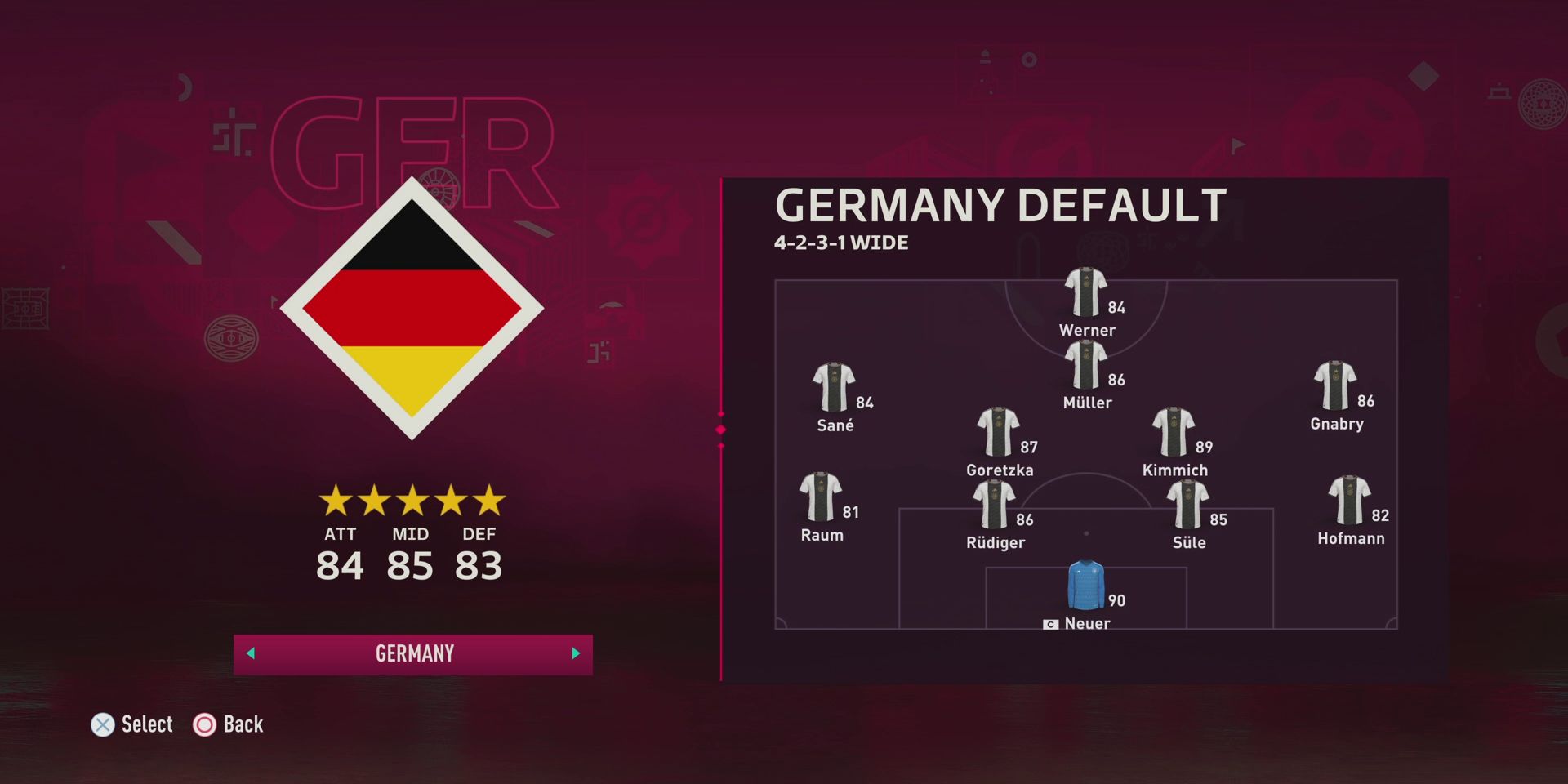 fifa-23-world-cup-mode-best-teams-germany