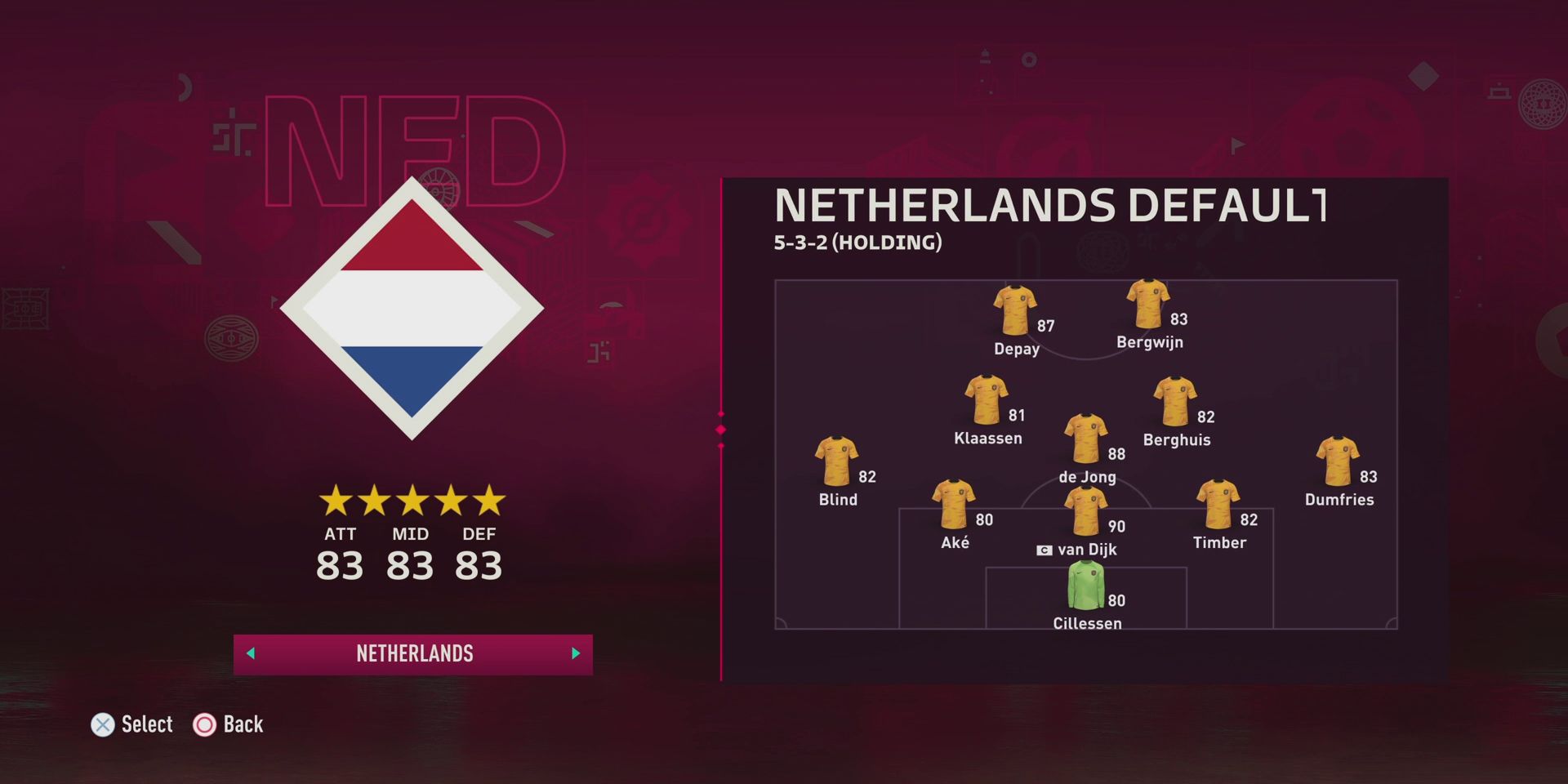 fifa-23-world-cup-mode-best-teams-netherlands