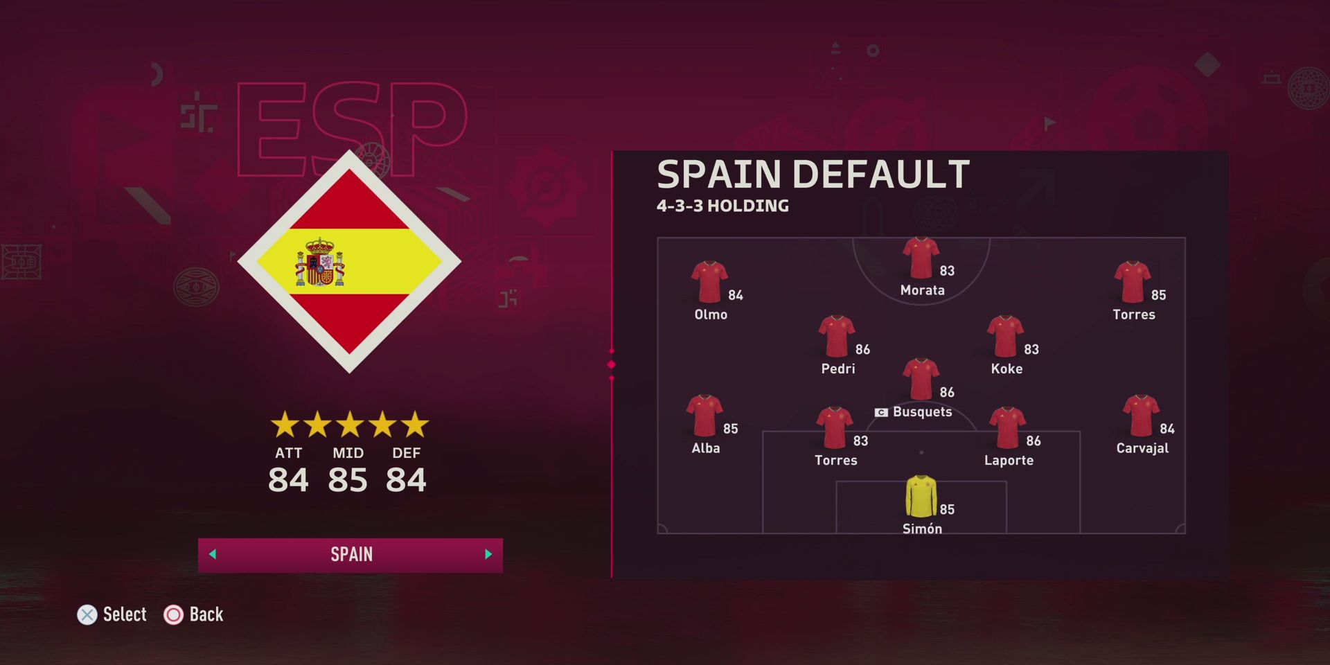 fifa-23-world-cup-mode-best-teams-spain