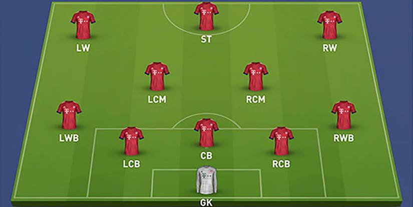 The 5-2-3 Formation