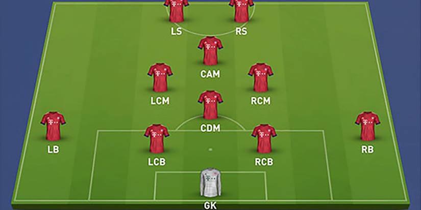 The 4-1-2-1-2 Formation